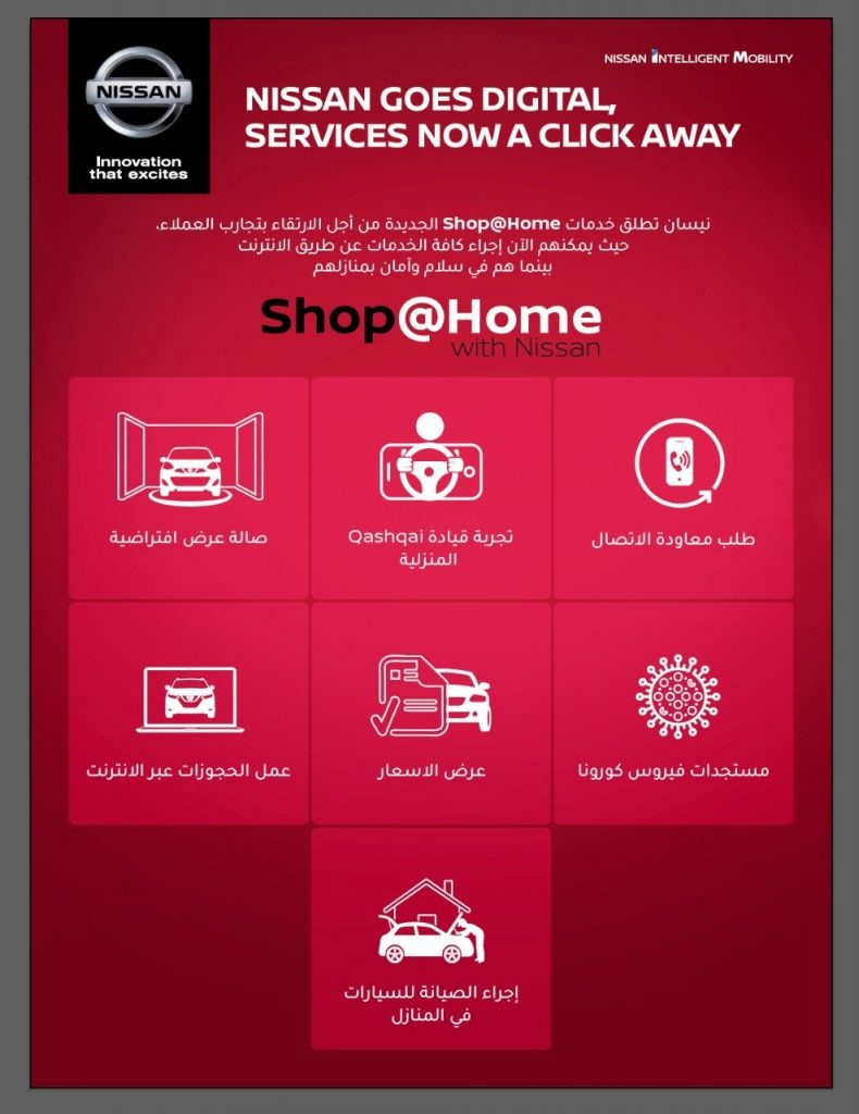 نيسان تطلق خدمات Shop@Home الجديدة للتسوق عبر الانترنت 